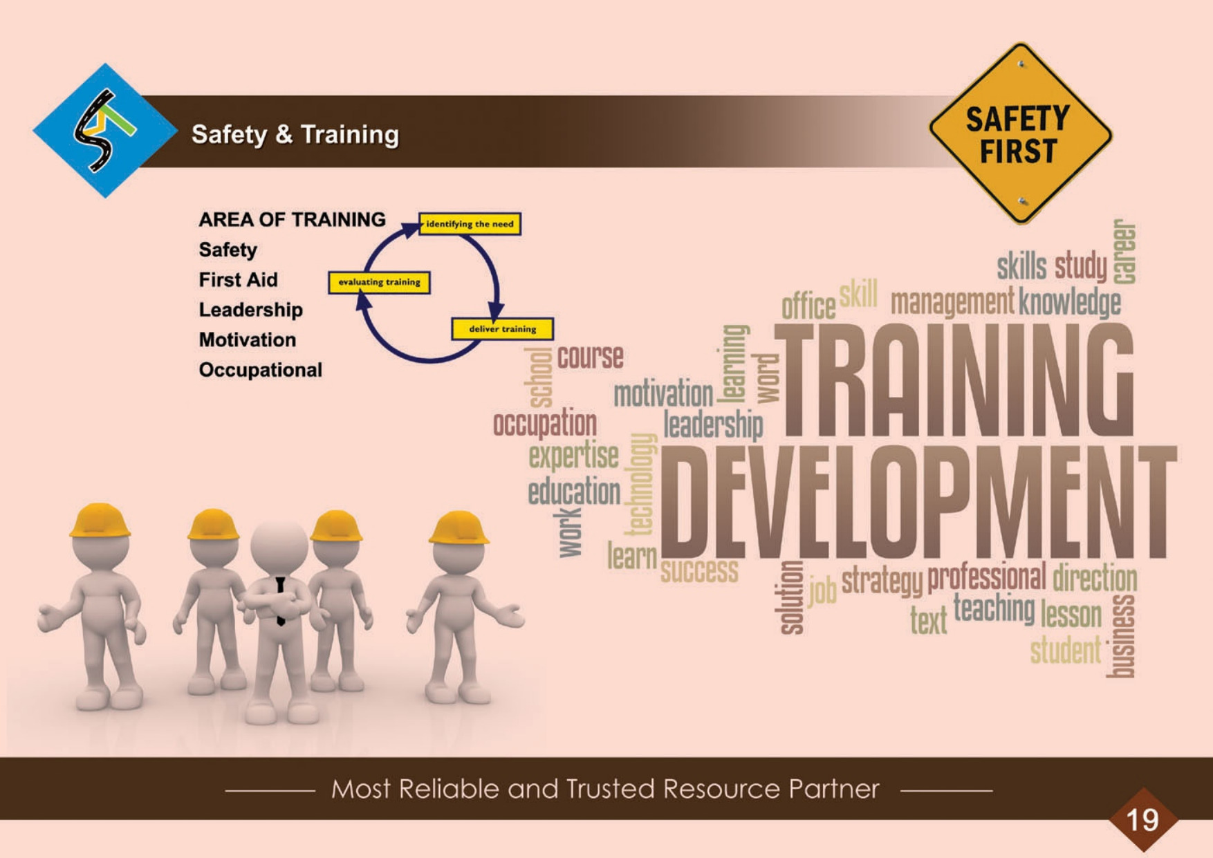 Third slide